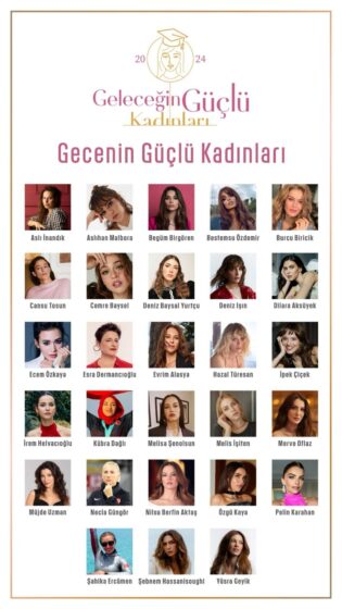 Geleceğin Güçlü Kadınları