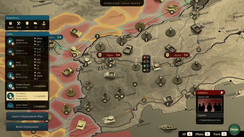 Suzerain Kingdom of Rizia incelemesi